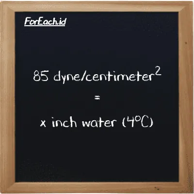 Example dyne/centimeter<sup>2</sup> to inch water (4<sup>o</sup>C) conversion (85 dyn/cm<sup>2</sup> to inH2O)